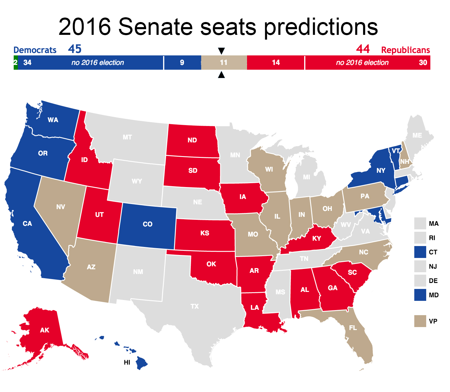 The Senate And The House: Who Will Take Majority? – USD Student Media